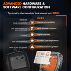 ANCEL Heavy Duty Truck Scanner HD601 All System Diesel Diagnostic Scan Tool fits for Cummins, Detroit, Freightliner, International, Paccar, Check Engine for Truck & Car 2 in 1 Code Reader