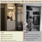 Freestanding 2FT Closet System with 3 Wood Drawers, 24" Closet Organizer System with Hanging Rod & Shelves, Walk-in Closet Systems for Small Closets, Grey (24"L x 15" W x 80" H)