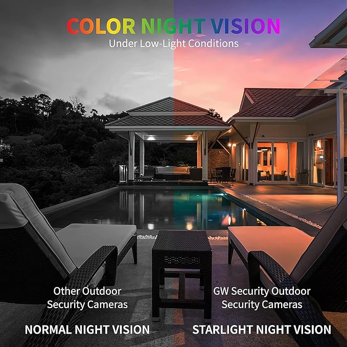 GW Security 8 Channel UltraHD 4K (3840x2160) Motorized Zoom NVR Security Camera System - 8 x 8MP 2.8-12mm 4X Optical Zoom Face Recognition/Human/Car AI Detection Waterproof Microphone IP PoE Cameras