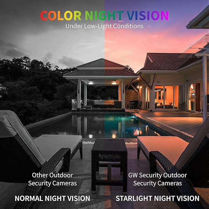 GW Security 32 Channel UltraHD 12MP 6K @ 30FPS Realtime 3X Motorized Zoom PoE Security Camera System with 16 x 12MP IP Two-Way Audio Full-Time Color Night Vision Outdoor/Indoor Smart AI Bullet Cameras