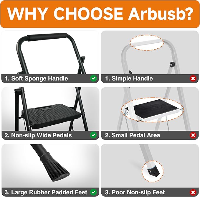 2 Step Ladder, Protable Steel Folding Stool with Wide Anti-Slip Pedal, 500lbs Sturdy Steel Ladder, Black