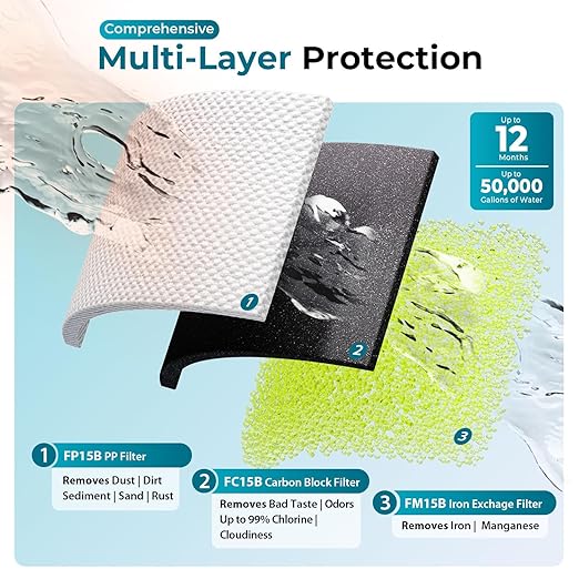 iSpring Whole House Water Filter System, Reduces Iron, Manganese, Chlorine, Sediment, Taste, and Odor, 3-Stage Iron Filter Whole House, Model: WGB31BM, 10” x 4.5” Filters, 1” Inlet/Outlet