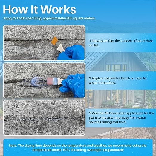 Invisible Waterproof Agent 17.6 Oz, Transparent Waterproof Coating Adhensive Leak Repairing, Water-Based Clear Liquid Water Proof Sealant