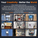 QILIPSU Waterproof Junction Box IP67 Outdoor Plastic Electrical Project Enclosure Weatherproof with Mounting Plate, Wall Brackets, Hinged Clear Cover 14.8"x10.8"x6.1" CC