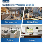 Amico 50 Pack Wall Outlet, 20 Amp Outlets, UL Listed, Tamper Resistant Standard Electrical Outlet, Decorator Receptacle with Wall Plate, Suitable for Home and Business, 125V/1875W, White