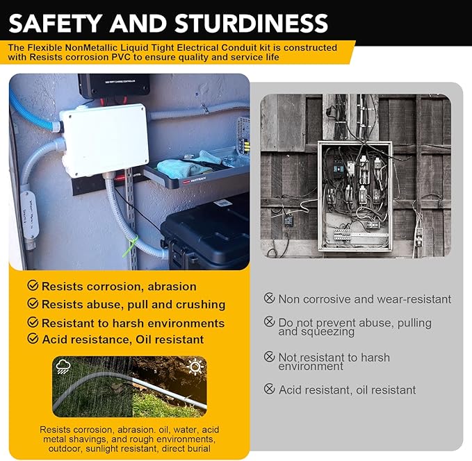 1/2inch 100ft Liquid-Tight Conduit and Connector Kit,Flexible Non-Metallic Liquid Tight Electrical Conduit Kit with 5 Straight and 3 90-Degree Connector Fittings,1/2 in. Dia