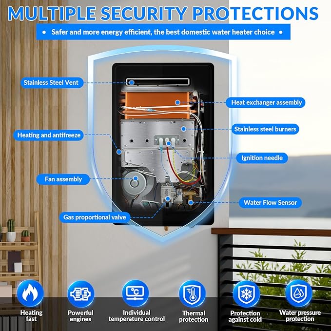Natural Gas Tankless Water Heater,5.26GPM 20L Outdoor,Instant Hot Natural Gas Water Heater with Fahrenheit Digital Display,Multi-Protection