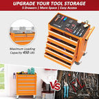 5 Drawers Rolling Tool Chest with Wheels, Portable Rolling Tool Boxes with Wheels, Tool Box Storage Cabinet with Locking System for Garage (Orange, 5 Drawers)