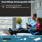 SmartWings Motorized Smart Blinds with Remote, Custom Automatic 100% Blackout Roller Shade Compatible with Alexa/Homekit/Google, Electric Smart Blinds for Indoor Windows, Eclipse Black