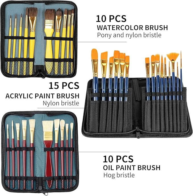 149Pcs Deluxe Artist Painting Set with Aluminum and Beech Wood Easel, 48 Colors Acrylic & Oil Paints, 24 Colors Watercolor Paints, Art Paint Supplies for Artists, Beginner & Adults