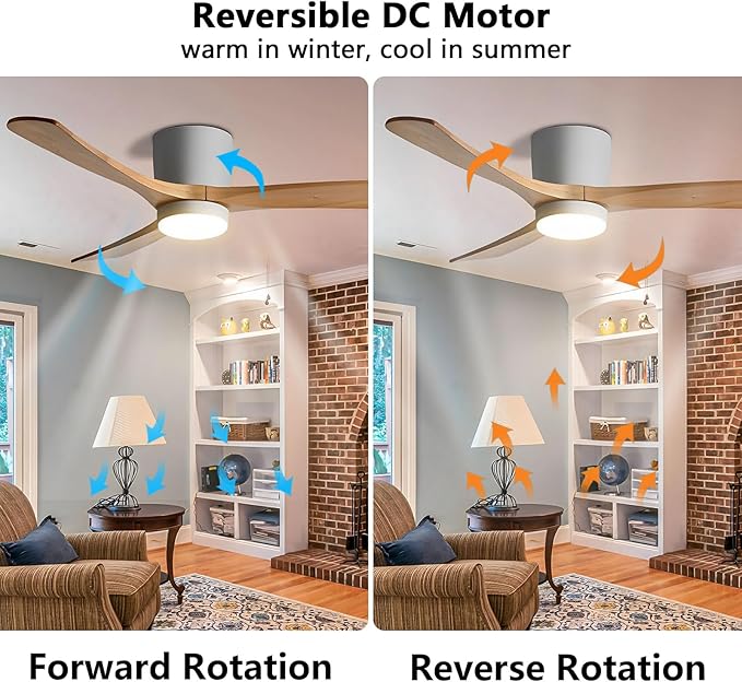 36in Quiet Ceiling Fans with LED Lights Remote ETL Ceiling Fan Lights Living Room Bedroom ‎Remote Ceiling Lighs Fan Lighting 6 Gear Wind Speed Grey Ceiling Fan Wooden Fan Blades