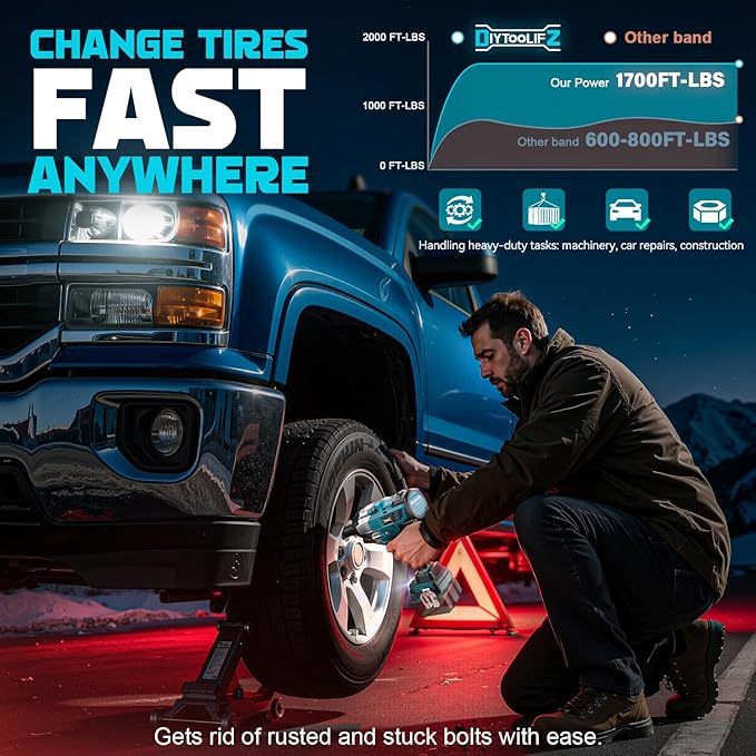 Cordless Impact Wrench 1/2" Compatible with Makita 18v Battery, 1700 Ft-lbs High Torque Impact Driver with 6Pcs Sockets & Storage Case, Impact Gun with 4 Modes & LED Light(Tool Only)