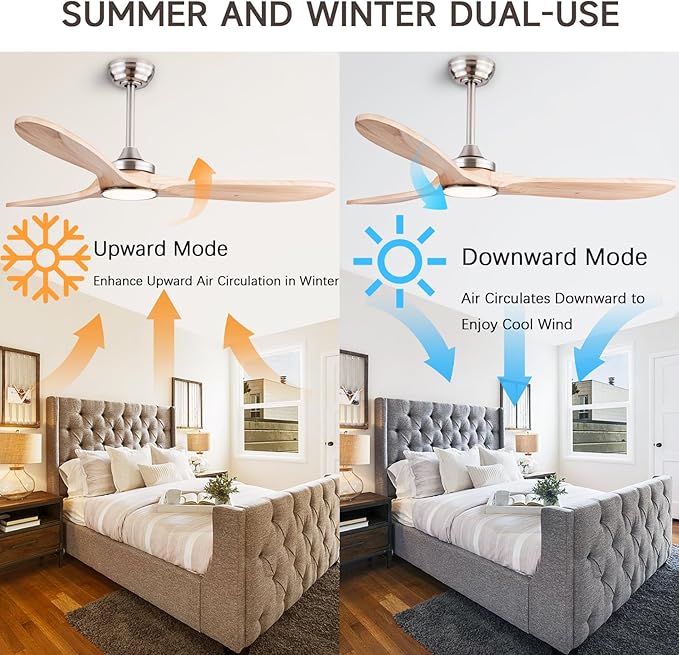 52" Wood Ceiling Fans with Lights and Remote Control,Indoor Outdoor 3 Blades Wooden Ceiling Fan for Garage,Patio,Living Rooms,Bedrooms,Offices,Farmhouse(Nickel+Raw wood)