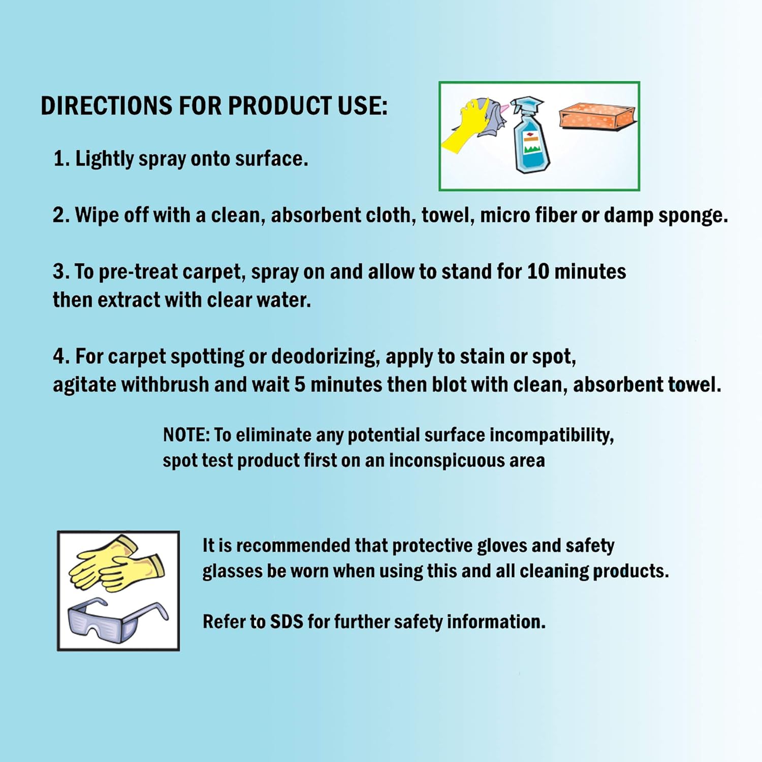 GreenFist Hydrogen Peroxide All Purpose (Glass, Carpet,Stain Remover) Cleaner (1 Quart, 32 oz - 6 PACK)