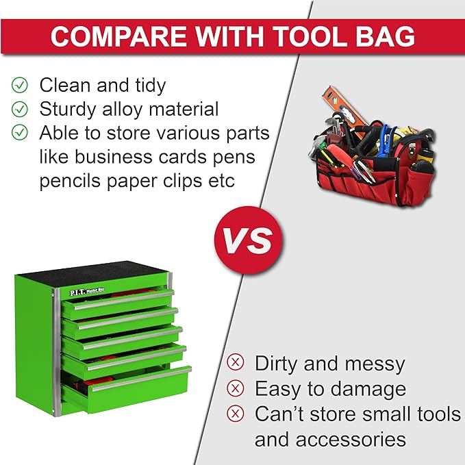 P.I.T. Mini Green Tool Box, Portable 5-Drawer Micro Roll Cab Steel Tool Box with Liner, Green Small Tool Case for Tools Storage, Home DIY