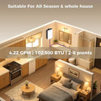 CAMPLUX Climatech 7 Tankless Water Heater Propane 4.22 GPM, 102000 BTU On Demand Instant Tankless Hot Propane Water Heater Indoor, LPG, White, CA422W