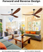 52" Ceiling Fans Without Lights, Solid Wood Ceiling Fan with Remote Control and DC Motor, Ceiling Fan no Light with 3 Blades, Indoor Outdoor Ceiling Fans for Patios, Bedroom- Dark Walnut