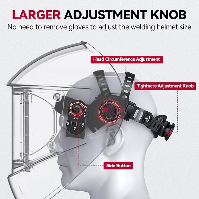 ARCCAPTAIN Large Viewing Screen 3.93"X3.66" Welding Helmet, True Color 1/1/1/1 Solar Power Auto Darkening Welding Hood with 4 Arc Sensor, Wide Shade 4/5-9/9-13 for TIG MIG ARC, Shark