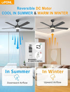 52 Inch Black Ceiling Fan with Light with Remote Control, Large Air Volume, modern ceiling fan with light for Bedroom Kitchen Dining room Patio- Donwrod Mount