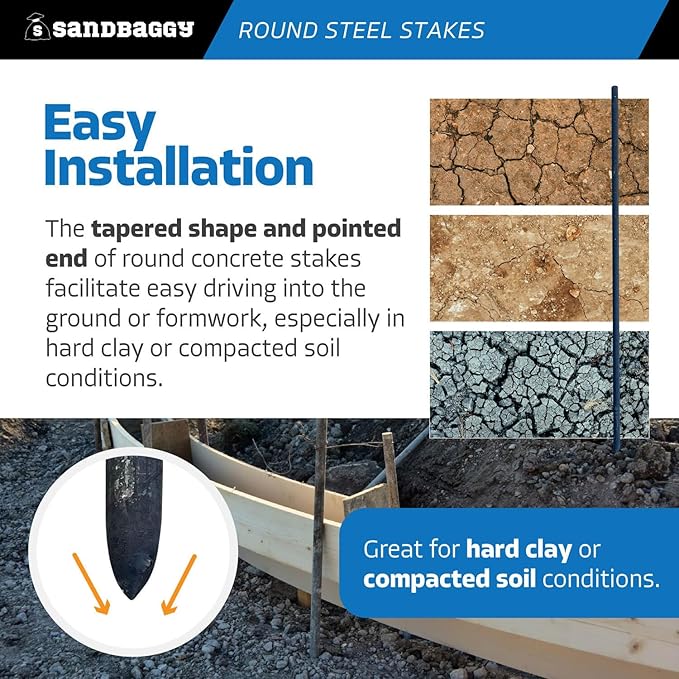 Sandbaggy 72" Round Steel Concrete Form Stakes with Nail Holes - Rust Resistant Coating - Removable, Reusable (1)