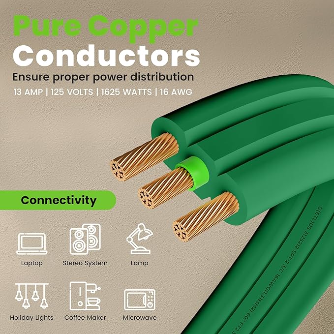 GEARit 360 Rotating Flat Plug Short Extension Cord with 3 Outlets (4ft, Green) 16AWG/13A 3 Prong Wire, Outlet Saver for Home Office Dorm Room Essentials, ETL Certified