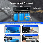 iSpring WGB31B-PF Whole House Water Filter System, SGS-Tested to Remove up to 99% PFAS, 3-Stage Filtration Reduces Sediment, Chlorine, Taste & Odor, 10-Inch Filters, 1" Inlet/Outlet