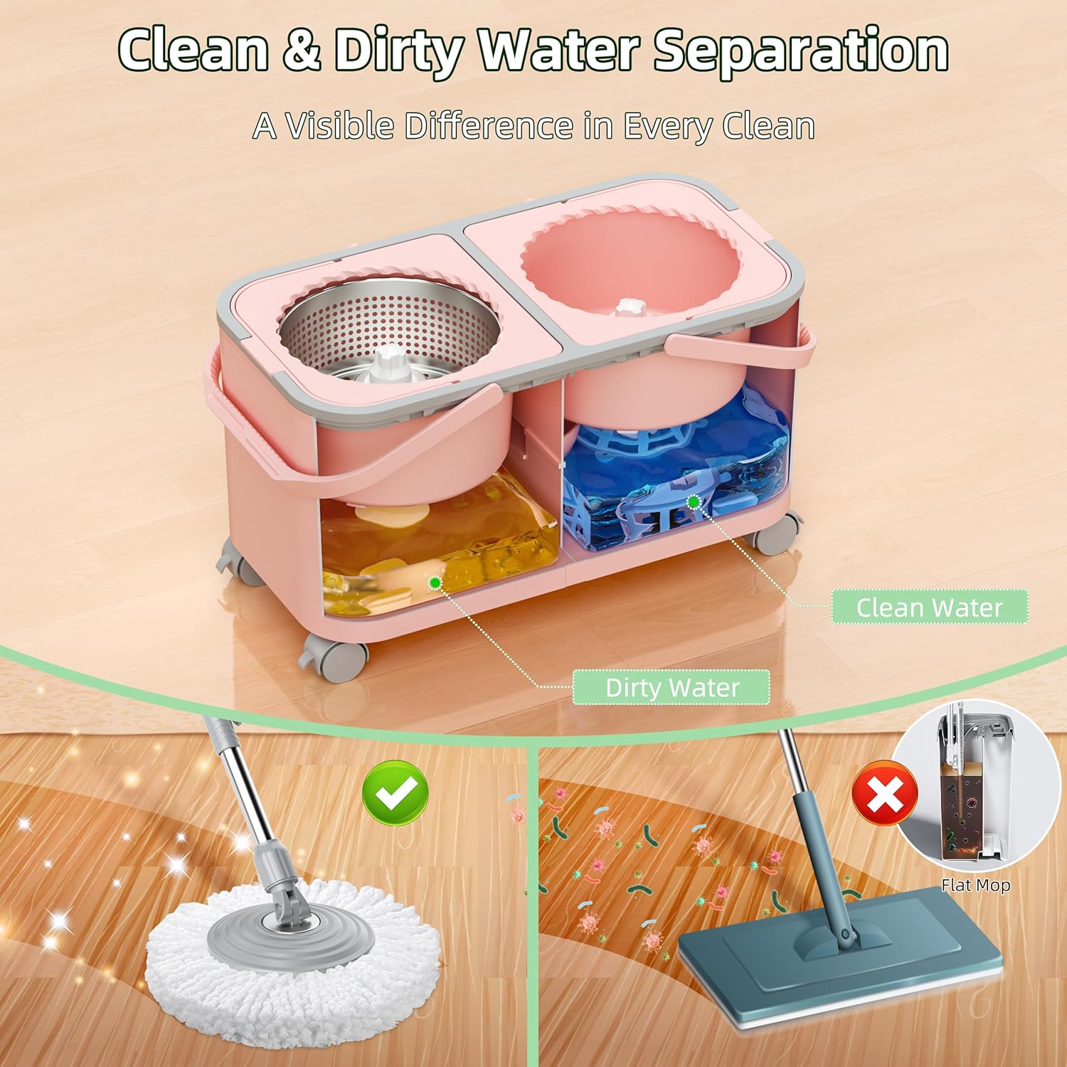 2025 Upgraded Gen 2 Spin Mop and Bucket Set with 4 Swivel Wheels for Easy Rolling, Separates Clean & Dirty Water, Floor Mop with 6 Washable Mop Heads for Wood, Tile, Vinyl, Baseboards - Pink