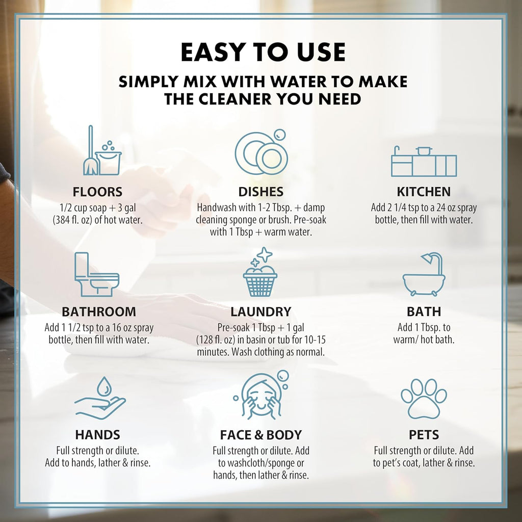 HARRIS Multi-Purpose Pure Liquid Castile Soap for Home Cleaning, Multi-Purpose Cleaner, For Dish Soap, Laundry Detergent, Kitchen and Bathroom Surfaces, Kids Rooms, Unscented, 32 Oz