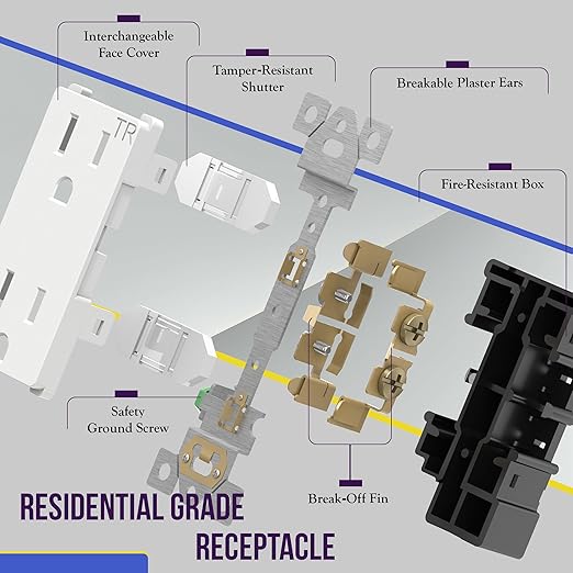 ENERLITES 61501-TR-WWP Decorator Receptacle Outlet with Wall Plate, Tamper-Resistant, Residential Grade, 3-Wire, Self-Grounding, 2-Pole, 15A 125V, UL Listed, White