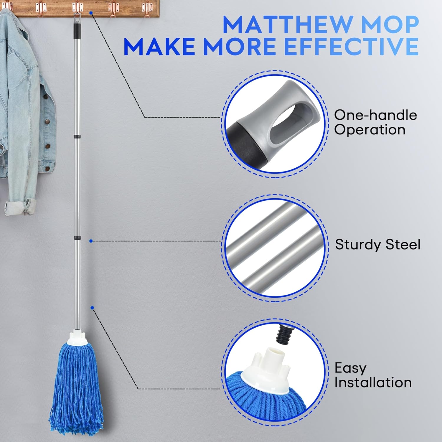 Matthew Microfiber Mop Replacement, Stainless Steel Spin Mop Handle with Wet Mop for Floor Cleaning (2 Mop Heads w/1 Handle) - Blue