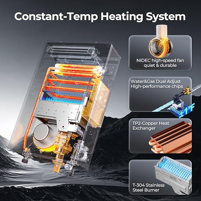 FOGATTI Natural Gas Tankless Water Heater Outdoor - Max 5.1 GPM 120,000 BTU, CSA Certified Compact Design On Demand Instant Hot Water Heater - Instagas Comfort 120S Series