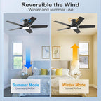 42 Inch Black Ceiling Fans with Lights and Remote, Flush Mount Low Profile Ceiling Fan for Bedroom, Living Room, Patio, Dimmable 6 Speeds Noiseless Reversible, ETL Listed