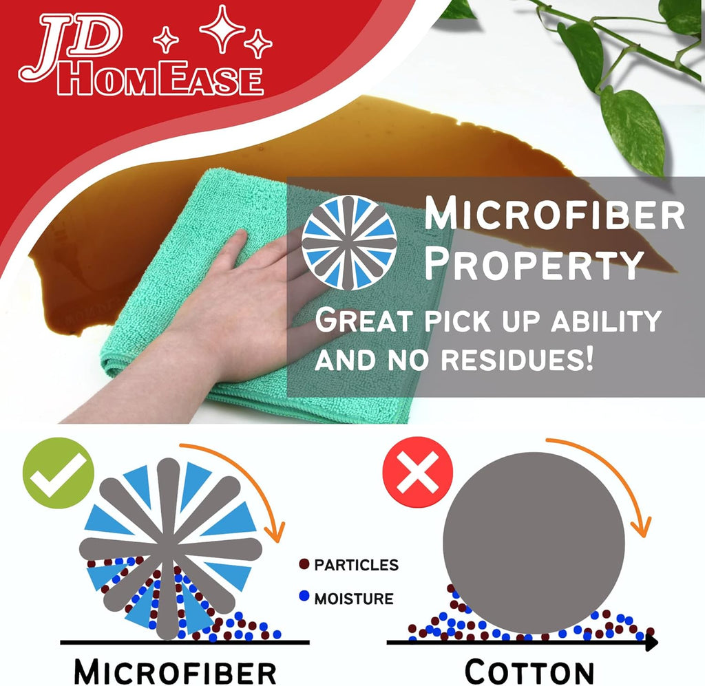 Microfiber Cleaning Cloths, 240 Pack, 16"x16", All-Purpose, Softer, Highly Absorbent, Lint-Free, Reusable, Washable Pro Towels, Blue, for House, Kitchen, Bathroom, Car, Office