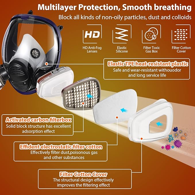 Full Face Respirator Mask with Filters, Anti-Fog Lens Anti-Gas Anti-Dust Gas Mask Against Vapours & Particles, Paint