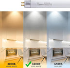 22 Inch F14T5/CW Fluorescent Light Bulb, 4100K Cool White, T5 14 Watt Fluorescent Replacement Bulb for Counter and Cabinet Fixture, G5 Base, 6 Pack