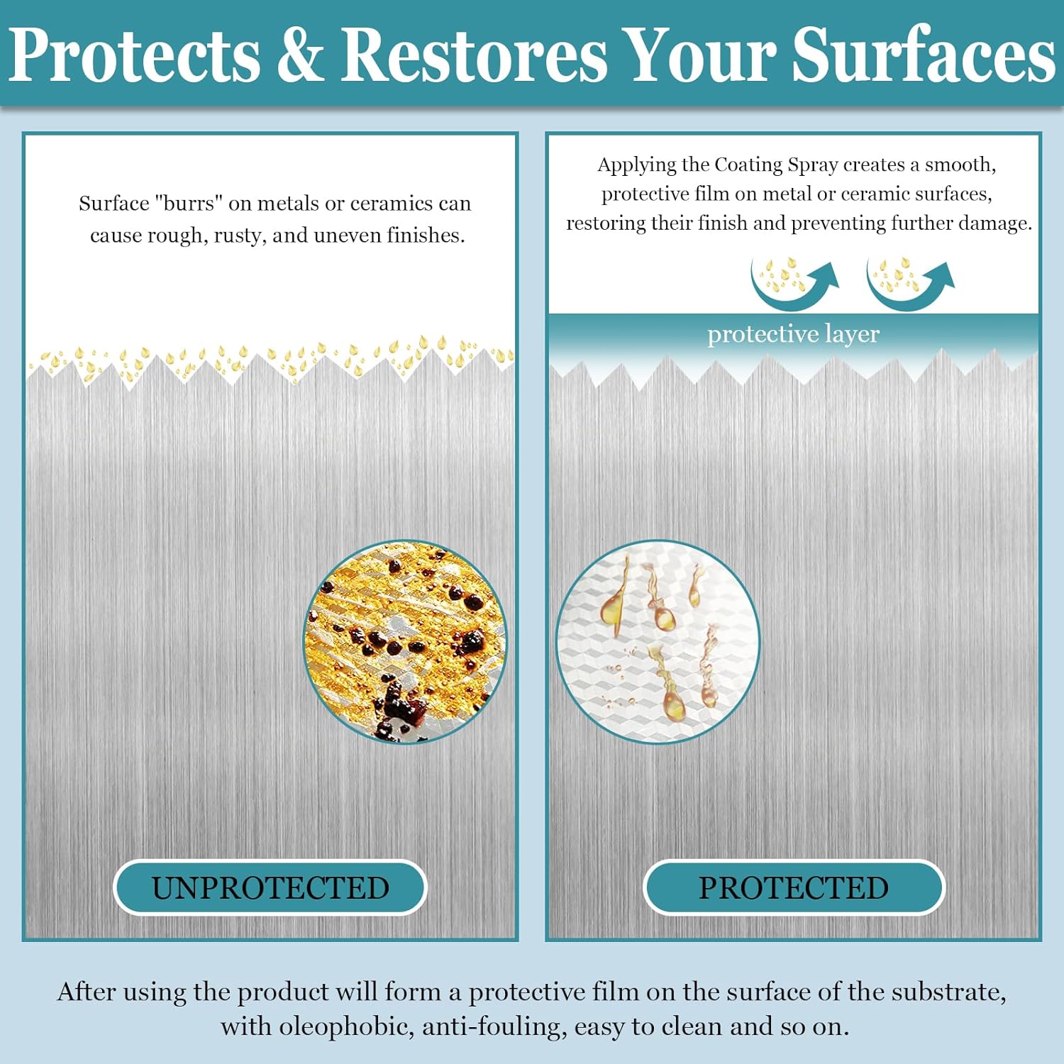 Ceramic Coating Spray for Stainless Steel and Hard Surfaces, Anti-Fingerprint, Stain Resistant, Hydrophobic Protection for Appliances, Glass, Tile, Countertops, 600ml