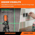 JORGENSEN Laser Level with Tripod, 100 FT Dual Modules Self Leveling Cross Line Laser Leveler Tool with 360° Magnetic Base, Green Laser Level for Picture Hanging, Tile, Home Renovation, Indoor Project
