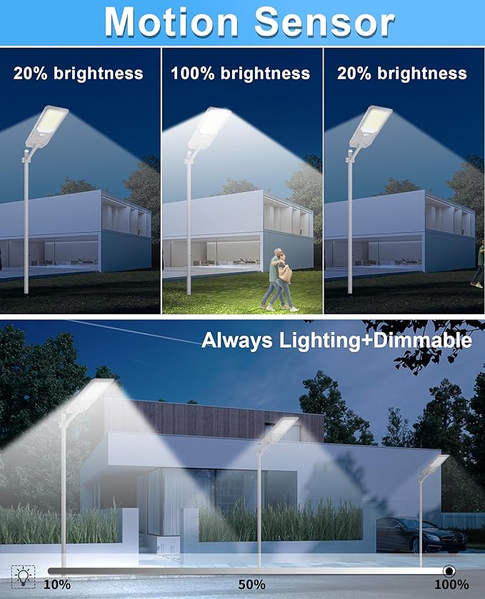 JAYNLT X-10000W Solar Street Lights,6500K Commercial Parking Lot Light Dusk to Dawn Dusk to Dawn,IP68 Waterproof Flood Security Street Lights Motion Sensor for Parking Lot,Road