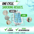 Oh Yuk Jetted Tub Cleaner for Jacuzzis, Bathtubs, Whirlpools, The Most Effective Jetted Tub Cleaner, Septic Safe, 4 Cleanings per Bottle - 16 Ounces