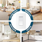 ThunderWay Matte White Single Pole Decorator Light Switch with Screwless Wall Plate, 15 A 120/277 V, ON/Off Rocker Paddle Interrupter, Self-Grounding, Residential Grade, UL Listed (20 Pack)