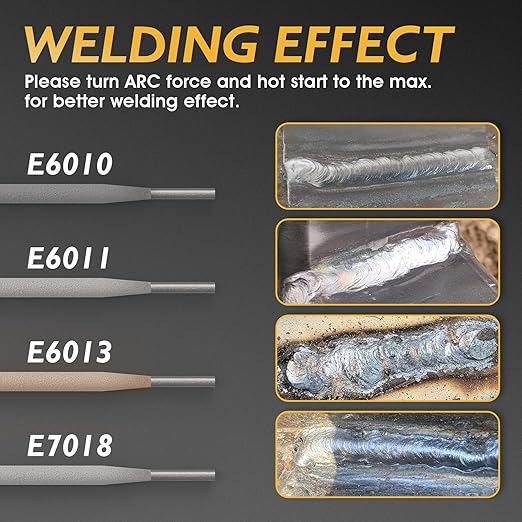 TOOLIOM 195A Stick/Lift TIG Welder with Lift TIG Torch 110V/220V Dual Voltage Welding Machine with Synergic Control Portable MMA Welder Machine with VRD, Hot Start and ARC Force