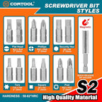 Multi Blades Hand Saw, Small Hand Saw Tool Set for Cutting Wood, Drywall, Plywood, Plastic, Soft Metal for DIY Crafts in Portable Storage Case with Screwdriver Bits