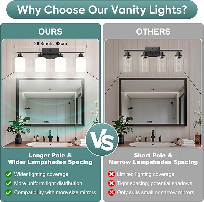 Ascher Bathroom Light Fixtures, 4-Light Vanity Light Over Mirror, Matte Black Wall Sconces with Milky White Frosted Glass Shades, Wall Lamp for Living Room Bedroom, E26 Base(Bulbs Not Included)