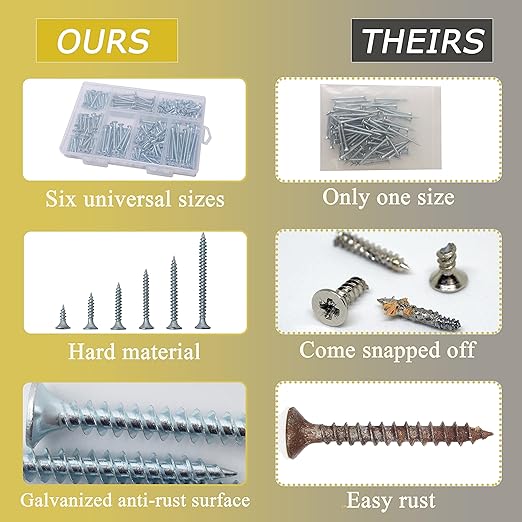 High Hardness Wood Screws Assortment Kit, 209 pcs, Phillips Drive Flat Head, Wood Screws, Screws, Drywall Screws, Assorted Screws, Screws Set, 6 Sizes (2”,1-1/2”,1-1/4”,1”,3/4”,1/2”)