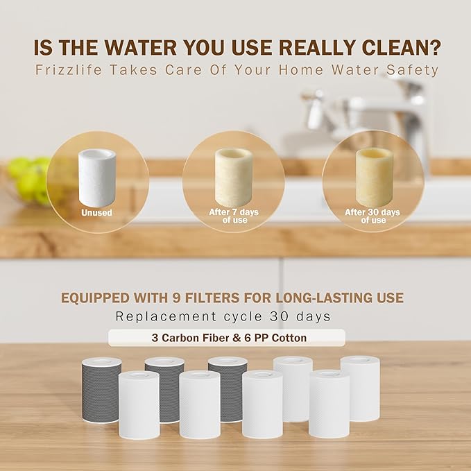 Frizzlife FF1080 Faucet Extender 8pcs Replacement Cartridge, 2pcs Carbon Fiber and 6pcs PP Cotton Filter for FF1080, FF1080-EX, FF1440 Sink Faucet Water Filter