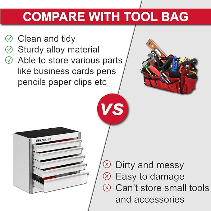 P.I.T. Mini White Tool Box, Portable 5-Drawer Micro Roll Cab Steel Stackable Tool Box with Liner, White Small Tool Case for Tools Storage and Organizers, Home DIY