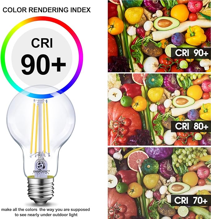 Energetic Dimmable LED Filament Light Bulbs, 8W, 60 Watt Equivalent, Cool White 4000K, Classic Clear Glass, A19 LED Light Bulb, 12 Pack