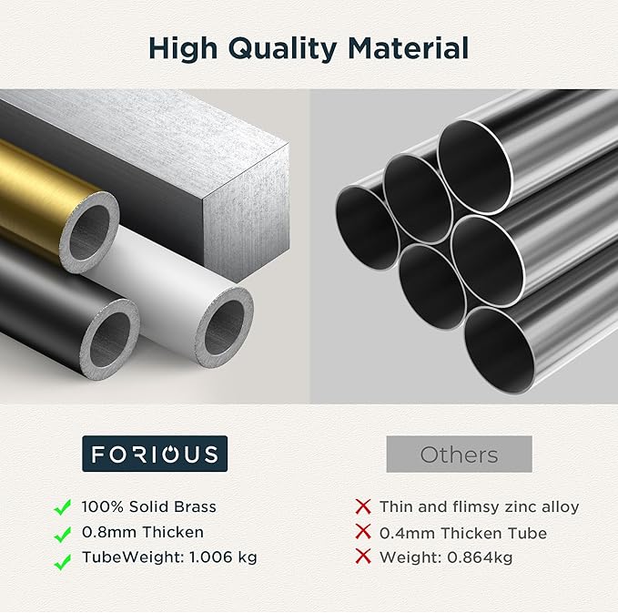 FORIOUS Pot Filler Faucet Brushed Nickel, Folding Stretchable Solid Brass Wall Mount Commercial Traditional Faucet Over Stove with Antique Double Joint Swing Arm for Kitchen Restaurant Vintage