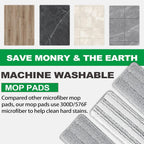 Flat Mop Pads, 5 Pack 13" X 4.9" Flat Mop Microfiber Mop Head/Refill/Pad, Washable Squeeze Cleaning Mop Pads Replacement Heads - White and Grey…