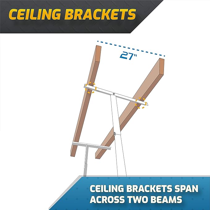 MonsterRax Overhead Garage Storage Racks 4x6, Ceiling Mounted Shelving, Adjustable Hanging Storage Organizer, Heavy Duty Steel, Holds 500 Pounds, Color: White, Adjusts 12"-21” off Ceiling
